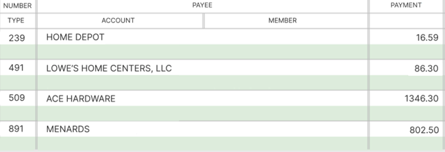 Reezy-blog-img1.png List of Reciepts
